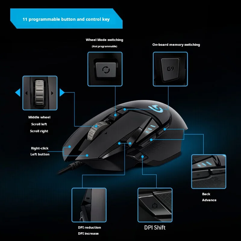 ماوس الألعاب السلكي عالي الأدا - مراجعة Logitech Mouse G502 وسعره