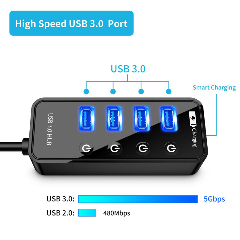 USB HUB 3.0 4 Port شاحن الهاتف - مراجعة Laptop Accessories For Programmers وسعره